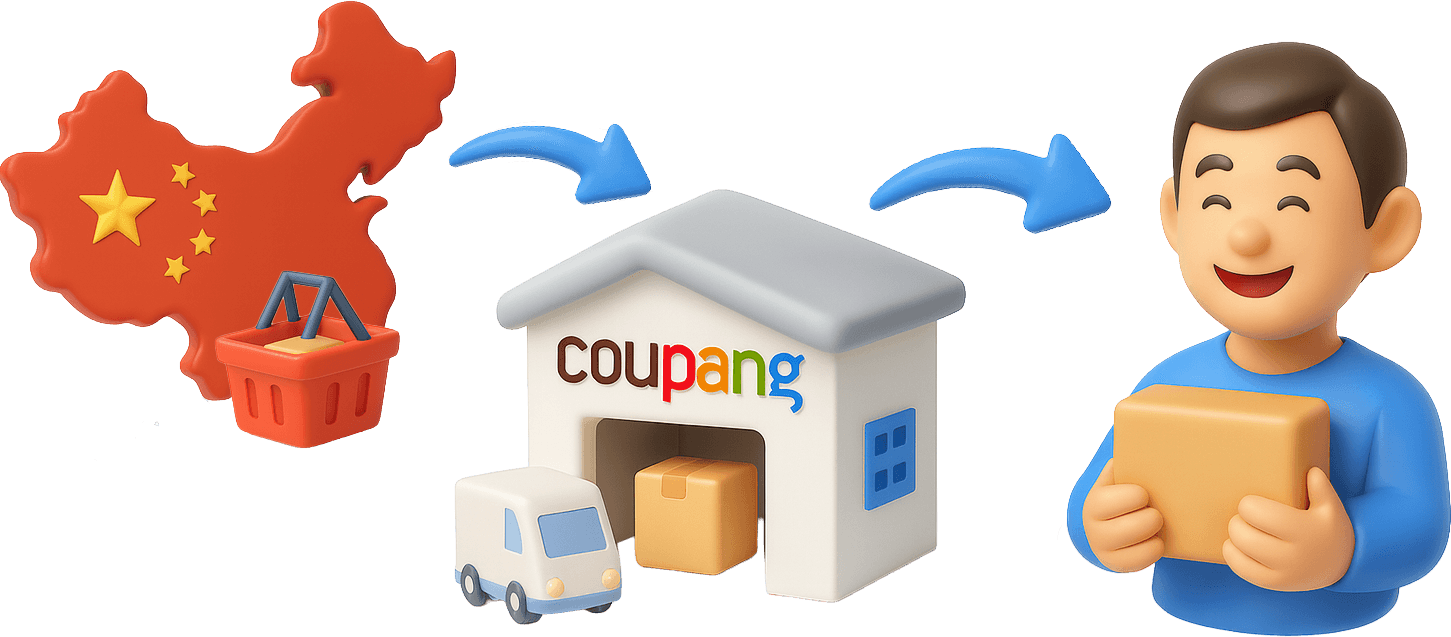 중국에서 한국으로